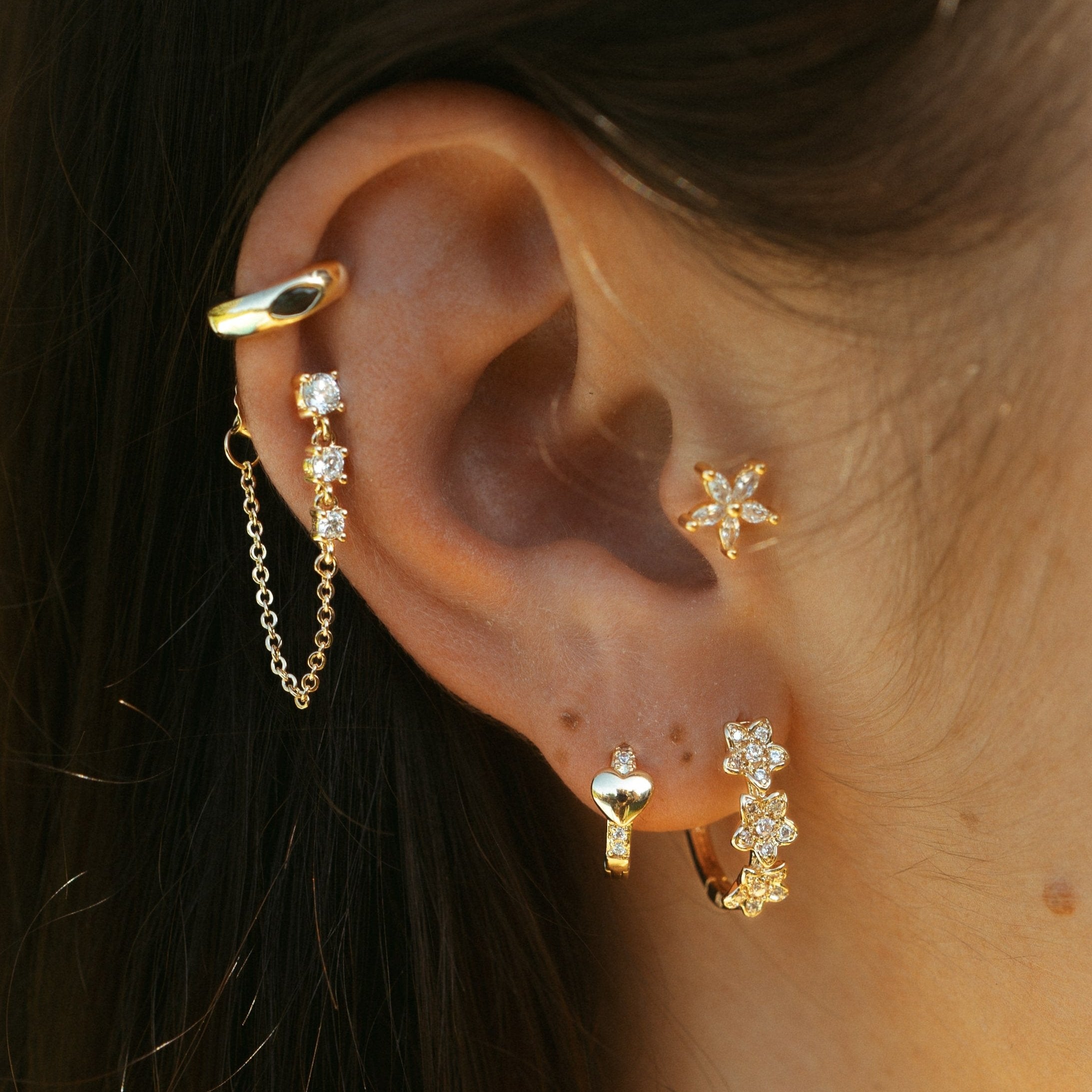 Composition de boucles d&