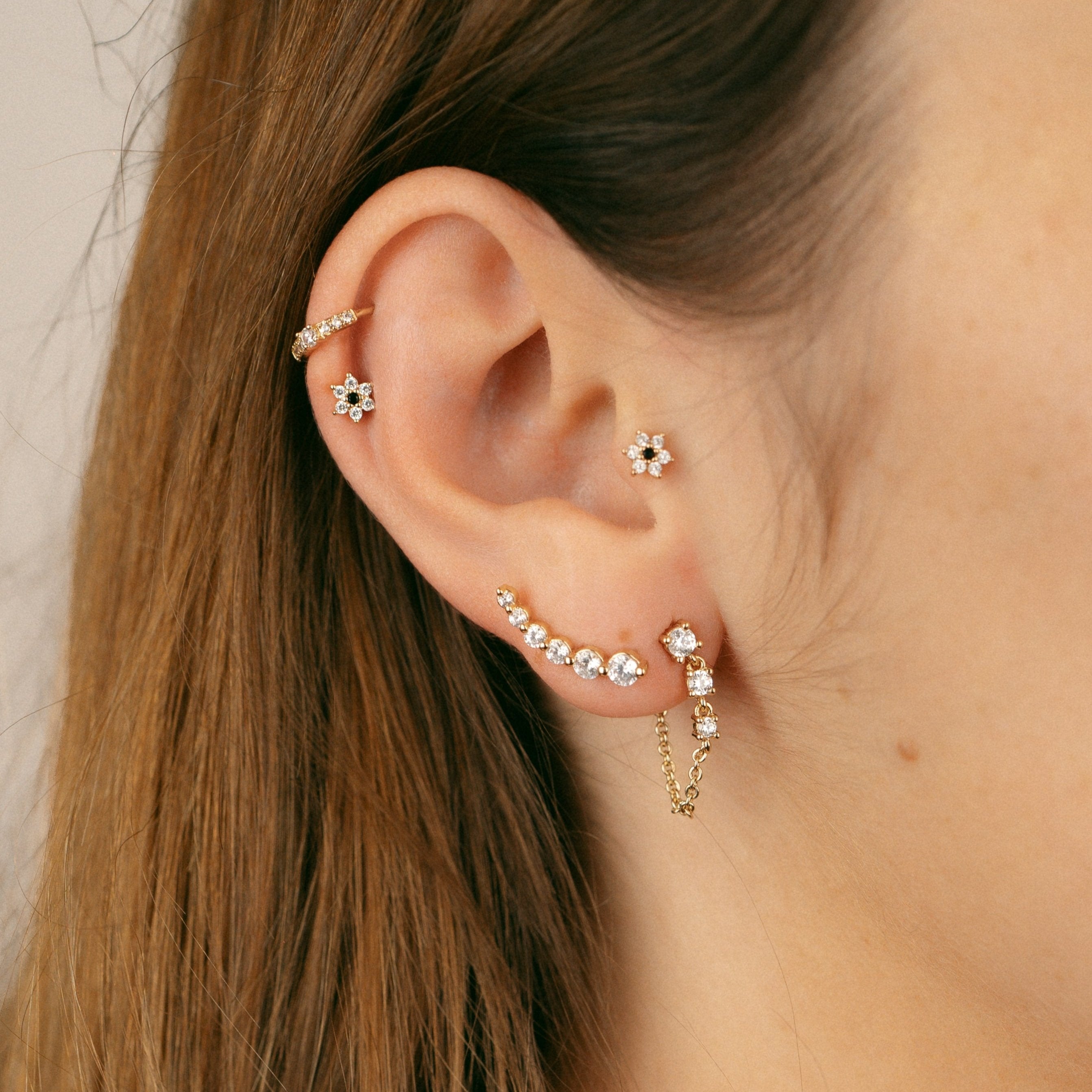Composition de boucles d&
