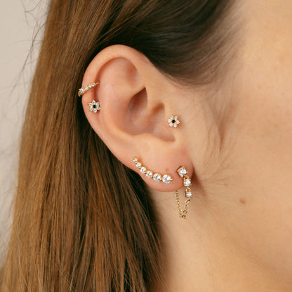 Composition de boucles d&