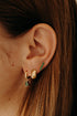 Composition oreille bijoux plaqué or pierres vertes